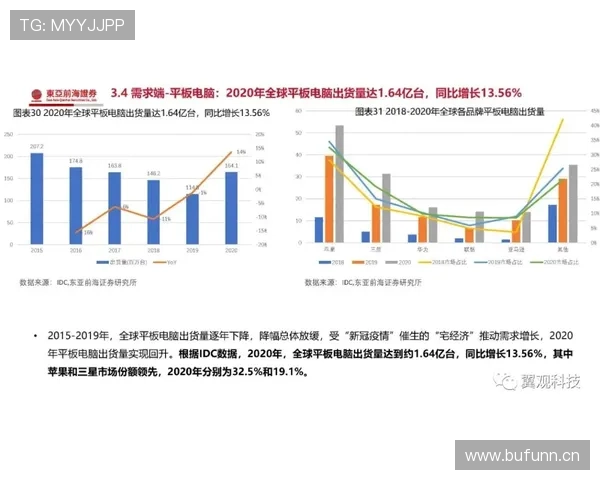 利雅得胜利在沙特联竞争格局中的稳定性，受到近期表现波动的影响