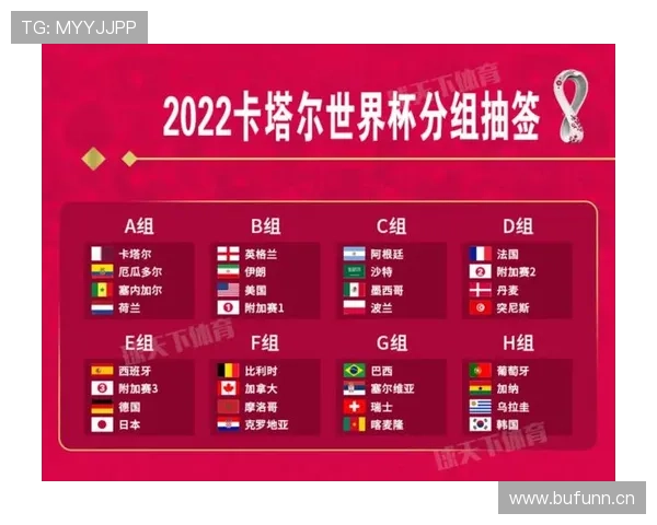 沙特2026世界杯小组赛赛程分析 能否复制卡塔尔奇迹突围死亡之组 沙特2026世界杯小组赛赛程分析 能否复制卡塔尔奇迹突围死亡之组