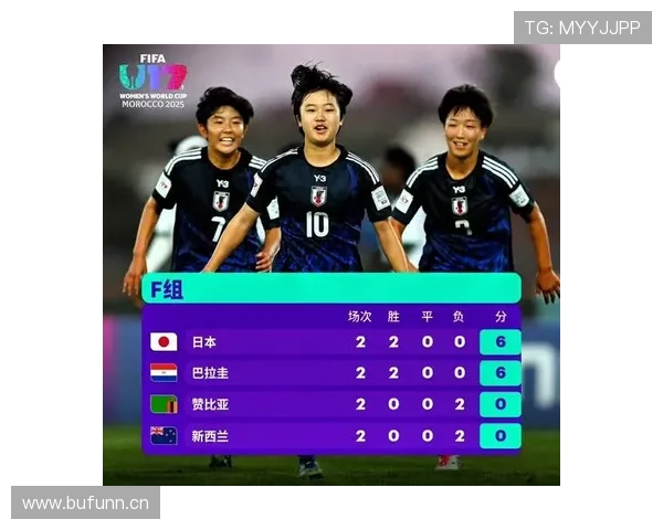 日本世界杯最新消息汇总
